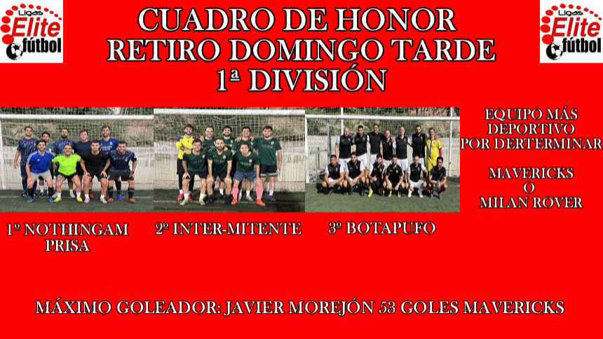 CUADRO DE HONOR. RETIRO DOMINGO TARDE 1ª DIVISIÓN